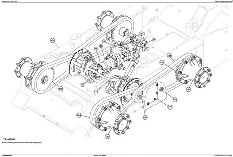 chaining down skid steer diagram|326 d skid steer chainsaw.